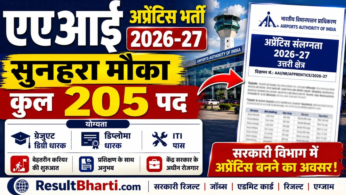 AAI ग्रेजुएट, डिप्लोमा, आईटीआई अप्रेंटिस भर्ती 2026-27